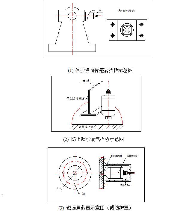 振動速度傳感器的原理結(jié)構(gòu)參考圖
