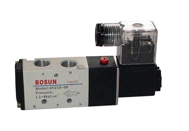 直動(dòng)式電磁閥.jpg 直動(dòng)式電磁閥.jpg