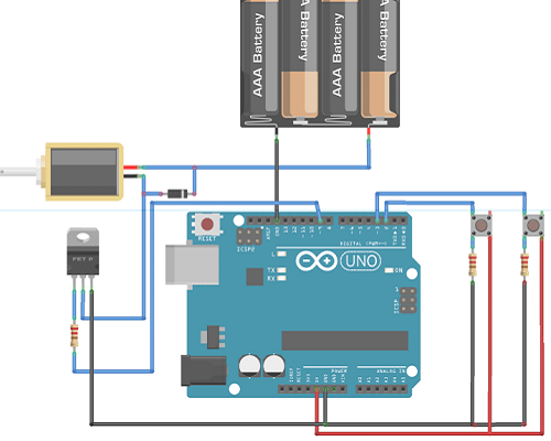 電磁閥的控制工作原理是什么，電磁閥用什么控制？