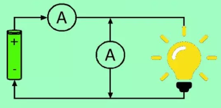 電位器電路和電壓表的測(cè)量電路有什么區(qū)別？