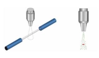 光學(xué)傳感器噴射控制或噴射檢驗的工業(yè)應(yīng)用說明