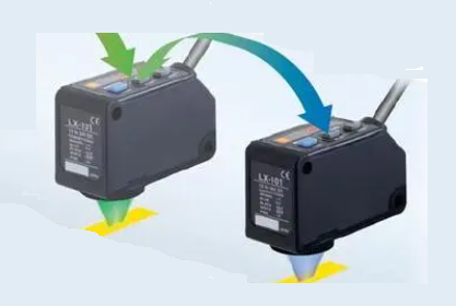 光學(xué)光電傳感器如何更快、更精確提高生產(chǎn)效率？