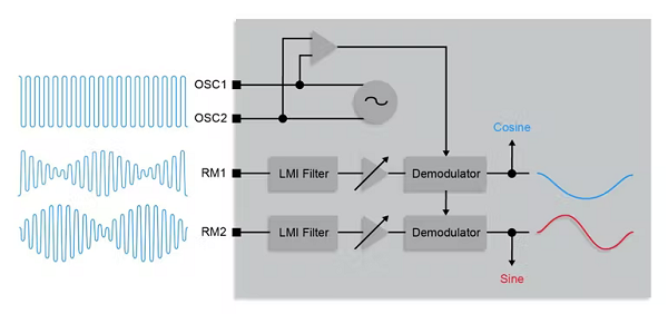 20220629102712.png 20220629102712.png