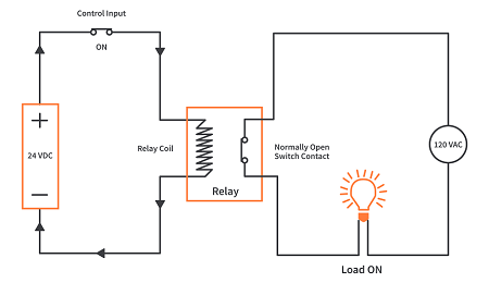 20220825144639.png 20220825144639.png