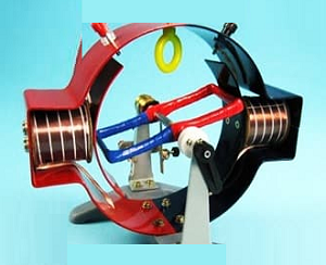 無刷直流電機(jī)和有刷直流電機(jī)的工作原理是否相類似？