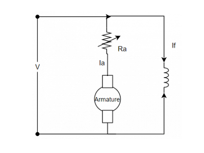 直流電機(jī)調(diào)速的多種技術(shù)，直流串聯(lián)和并聯(lián)電機(jī)的速度控制方法