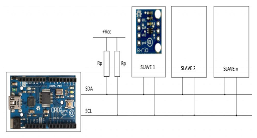 為什么帶IC數(shù)字電位器更好，數(shù)字電位器IC具有的優(yōu)勢性能？