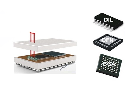 光子集成電路(PIC)如何工作，光子集成電路的常見行業(yè)應(yīng)用！