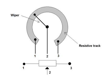 電位器在電機速度控制中的作用，使用電位器來控制電機的速度