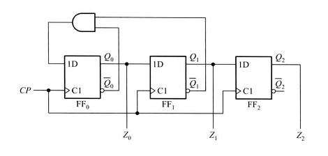 什么是同步時序電路和異步時序電路，同步和異步電路的區(qū)別？