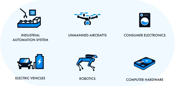 無刷直流電機(jī)結(jié)構(gòu)特點(diǎn)是什么，無刷直流電機(jī)和控制器的應(yīng)用領(lǐng)域！