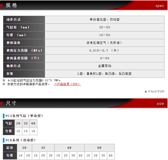 PCD-40-20規(guī)格 PCD-40-20規(guī)格