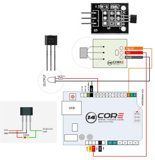 在使用直線傳感器時，正確的接線是至關重要！