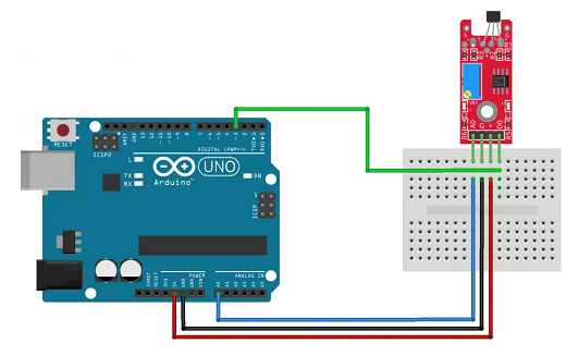 直線傳感器模塊有什么作用，直線傳感器模塊的應用價值知識！