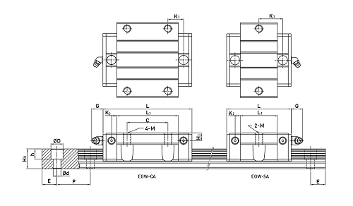 直線電機(jī)模組的主要組成部件有哪些，直線電機(jī)模組的支撐結(jié)構(gòu)