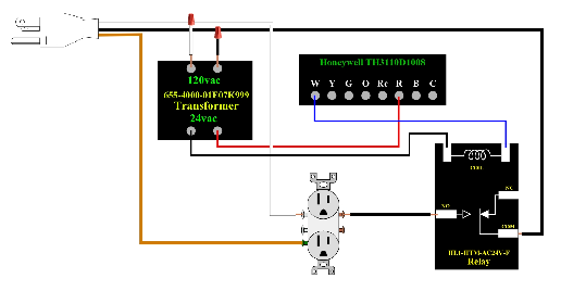 光MOS繼電器和光耦繼電器區(qū)別上有什么功能差異？