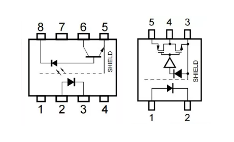 國(guó)產(chǎn)光耦繼電器質(zhì)量怎么樣，和進(jìn)口的區(qū)別大不大？