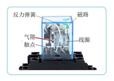 如何優(yōu)化和改進單相固態(tài)繼電器的性能提升？