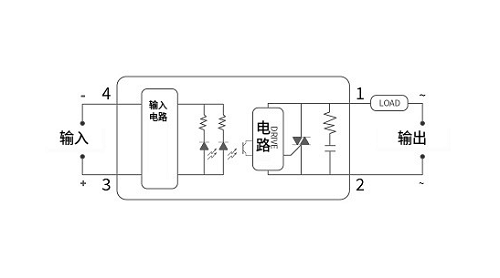 選擇正確的定時(shí)器時(shí)間繼電器，并確保其正確安裝和維護(hù)
