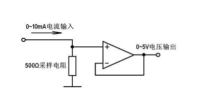 傳感器標(biāo)準(zhǔn)電壓和電流信號，作為傳感器輸出的兩種主要形式