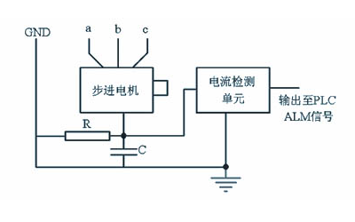 步進電機驅(qū)動電路電流如何設(shè)定，通過電流變化來控制轉(zhuǎn)子位置