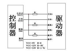 步進電機驅(qū)動器電流設(shè)置多少合適，過高電流注意散熱管理